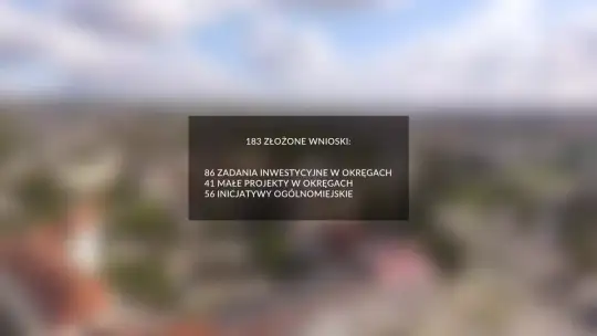 Rekordowa liczba wniosków złożonych do BO
