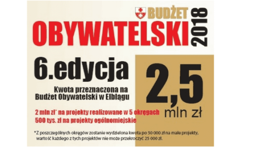 Zgłoś swój pomysł do Budżetu Obywatelskiego 