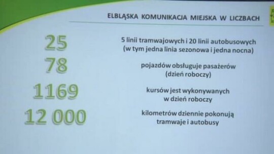 ZKM stworzy plan